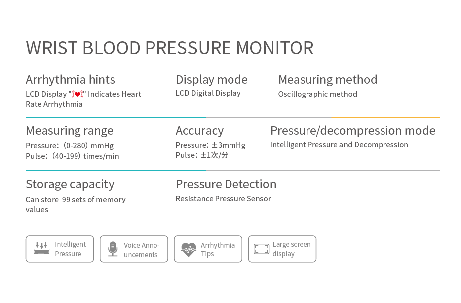 729x570 W3血压计参数——英文-01.png